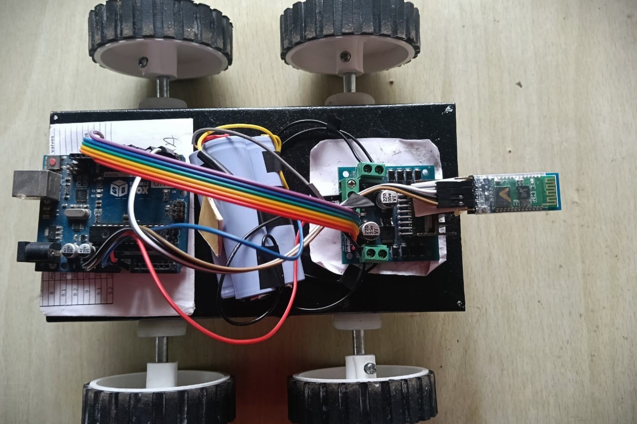 Project Details